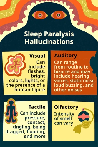 10 Common Symptoms Of Sleep Paralysis