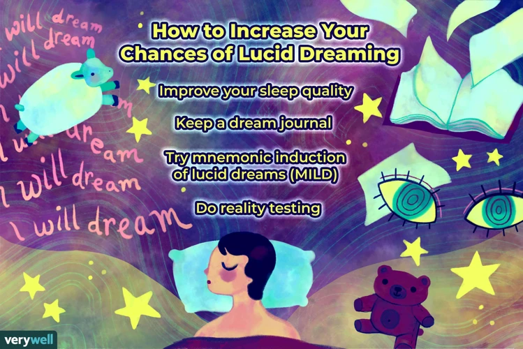 How To Experience Lucid Dreaming