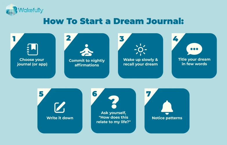How To Keep A Dream Journal?
