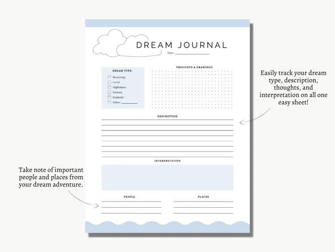 How To Start Journaling For Interpreting Recurring Dreams