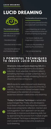 How To Use Mild Technique For Lucid Dreaming