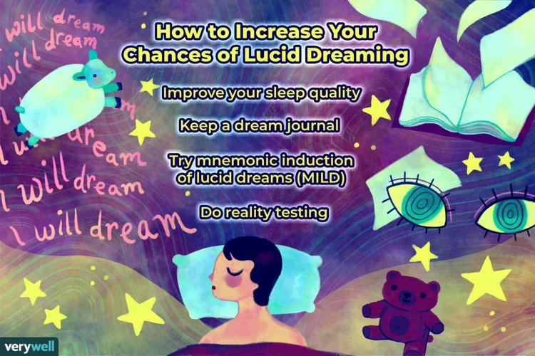 Lucid Dreaming Techniques For Reducing Nightmares