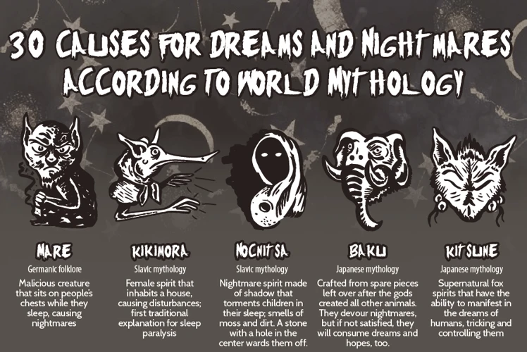 Myth #3: Nightmares Are Harmless