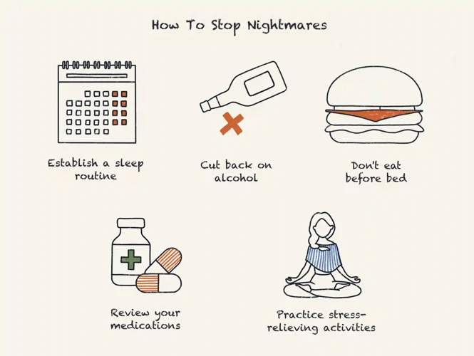 Natural Remedies And Techniques To Prevent Nightmares