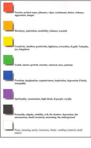 Popular Dream Colors And Their Meanings