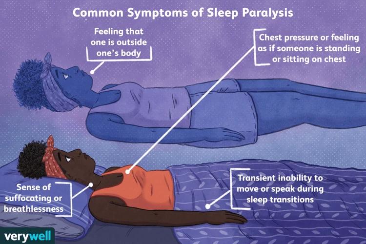 Signs And Symptoms Of Sleep Paralysis In Children