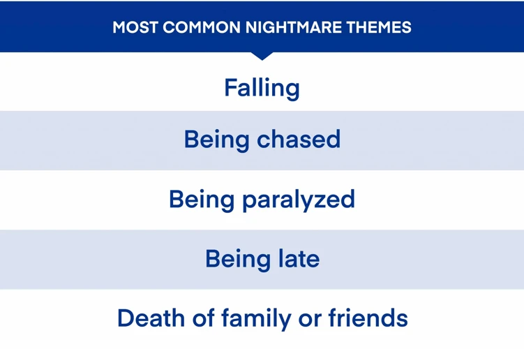 Techniques To Overcome Nightmares