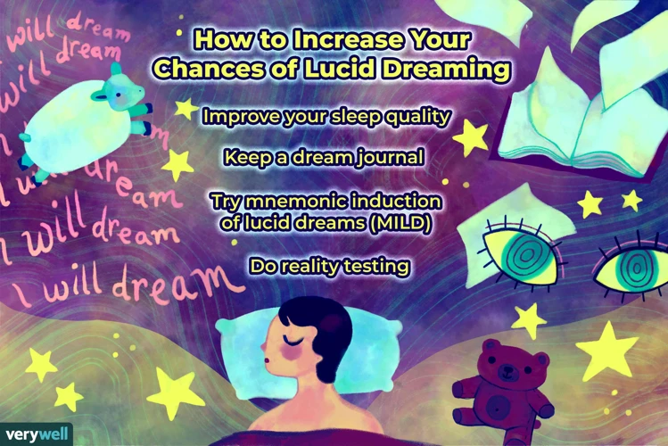 The Science Of Lucid Dreaming