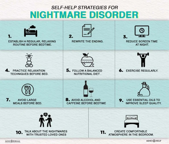 What Are Nightmare Disorders?