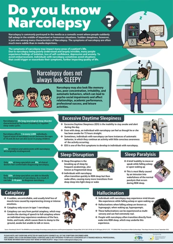 What Is Narcolepsy?