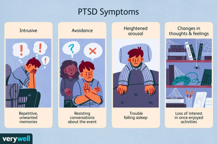 What Is Ptsd?